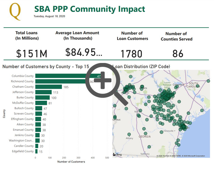 PPP Loan Summary Graphic